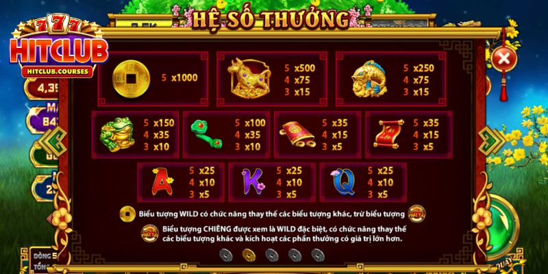 Cung Hỷ Phát Tài HitClub trả thưởng uy tín