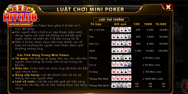 Nắm được luật chơi, quy tắc của trò Poker HitClub