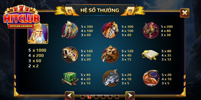 Quay slots HitClub sử dụng chức năng tự động một cách thông minh