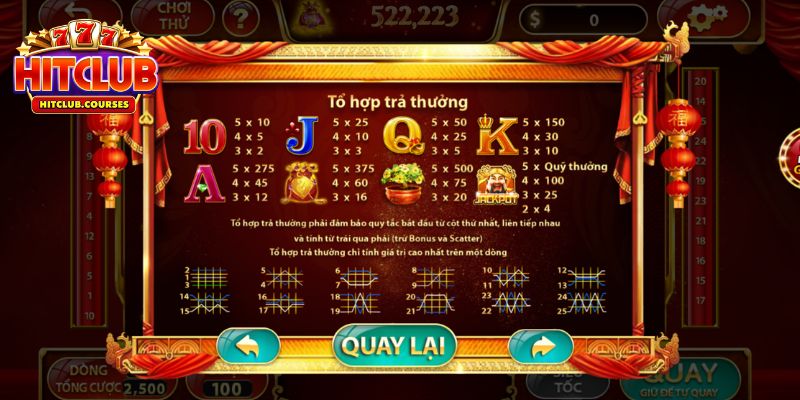 Lợi ích khi tham gia chơi Slot Thần Tài tại HitClub